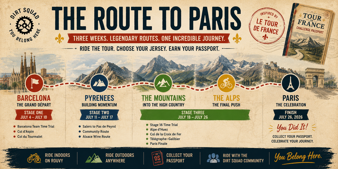 The Road to Paris